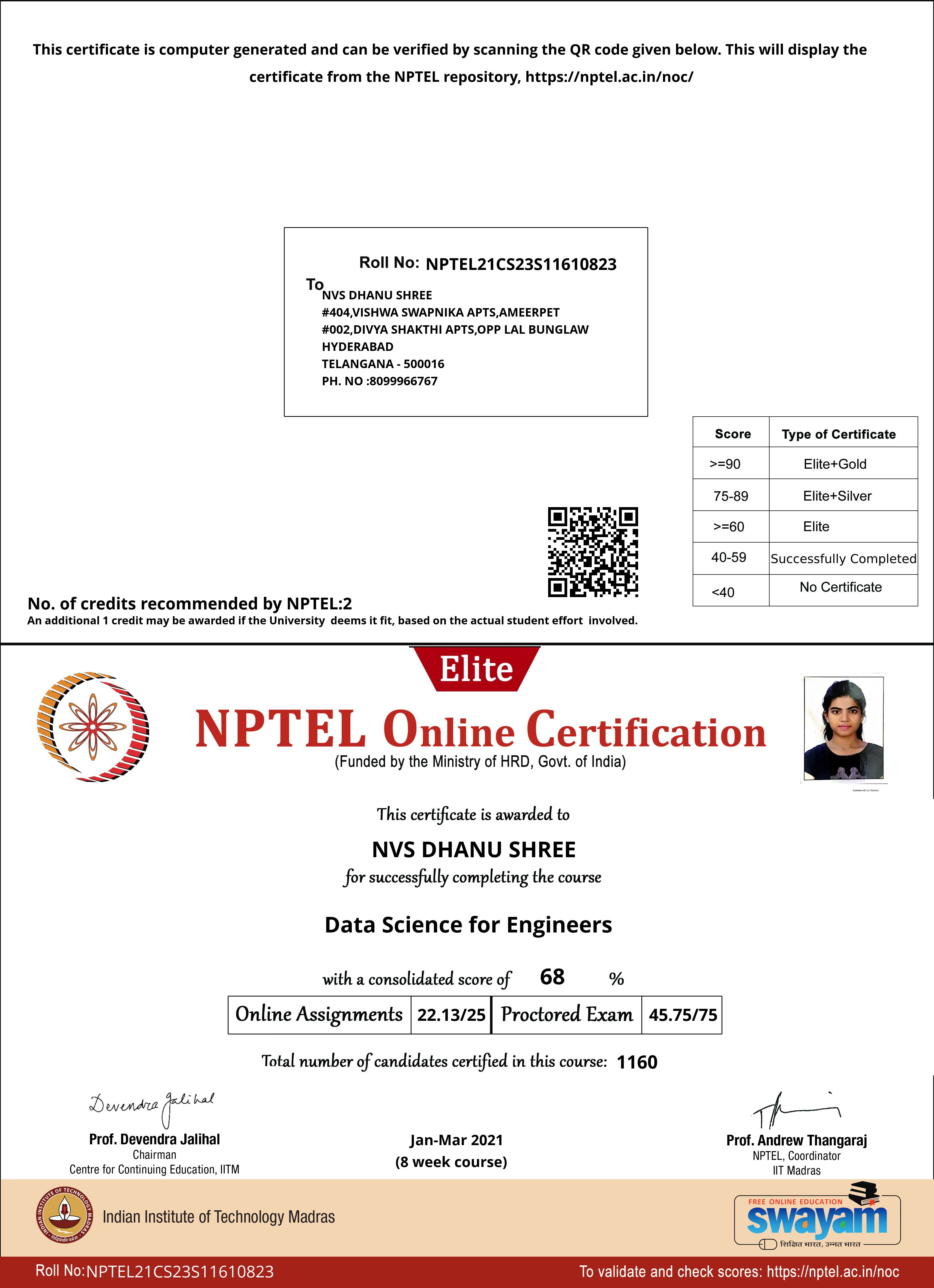 Data Science for Engineers